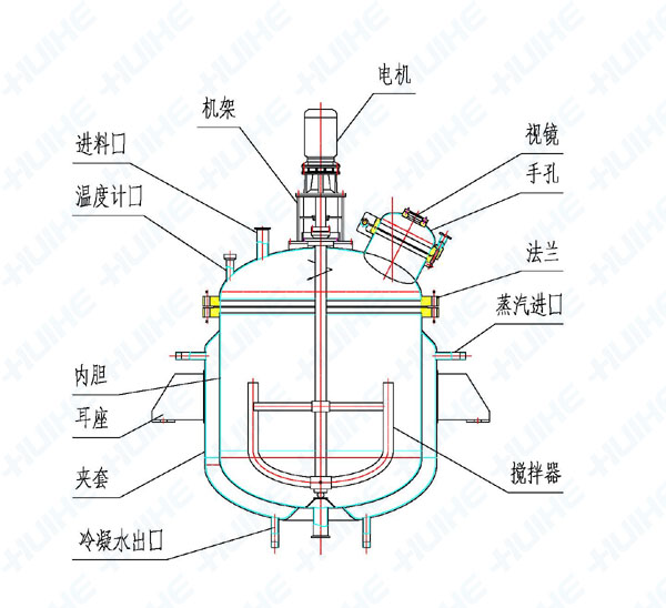 不銹鋼發(fā)酵罐