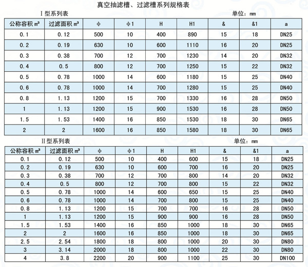 聚丙烯真空過濾器