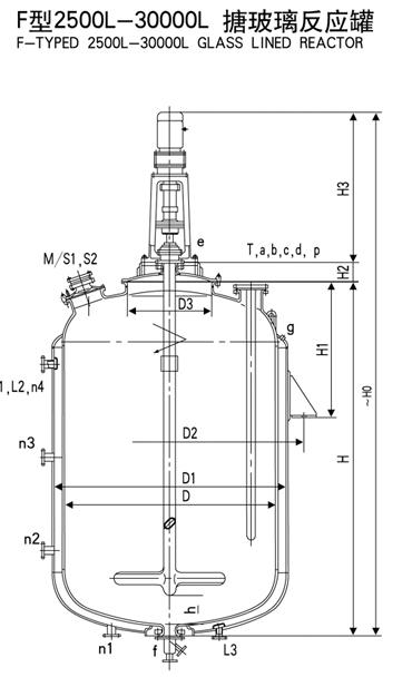 20000L搪玻璃反應(yīng)釜技術(shù)參數(shù)